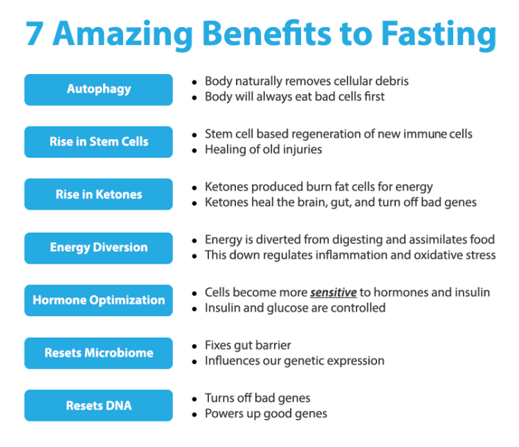 7-Benefits_Article-Graphic-01.png