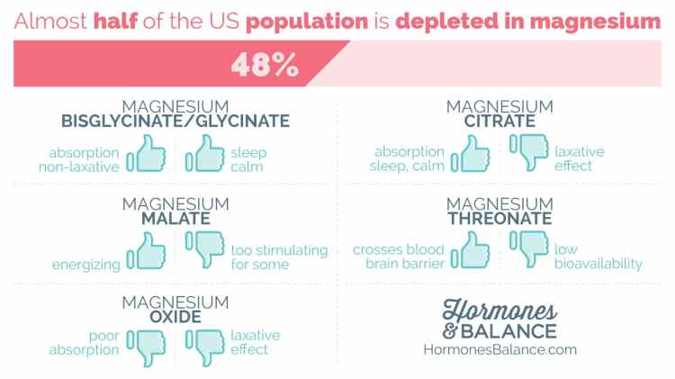 magnesium-infographic-fb.jpg